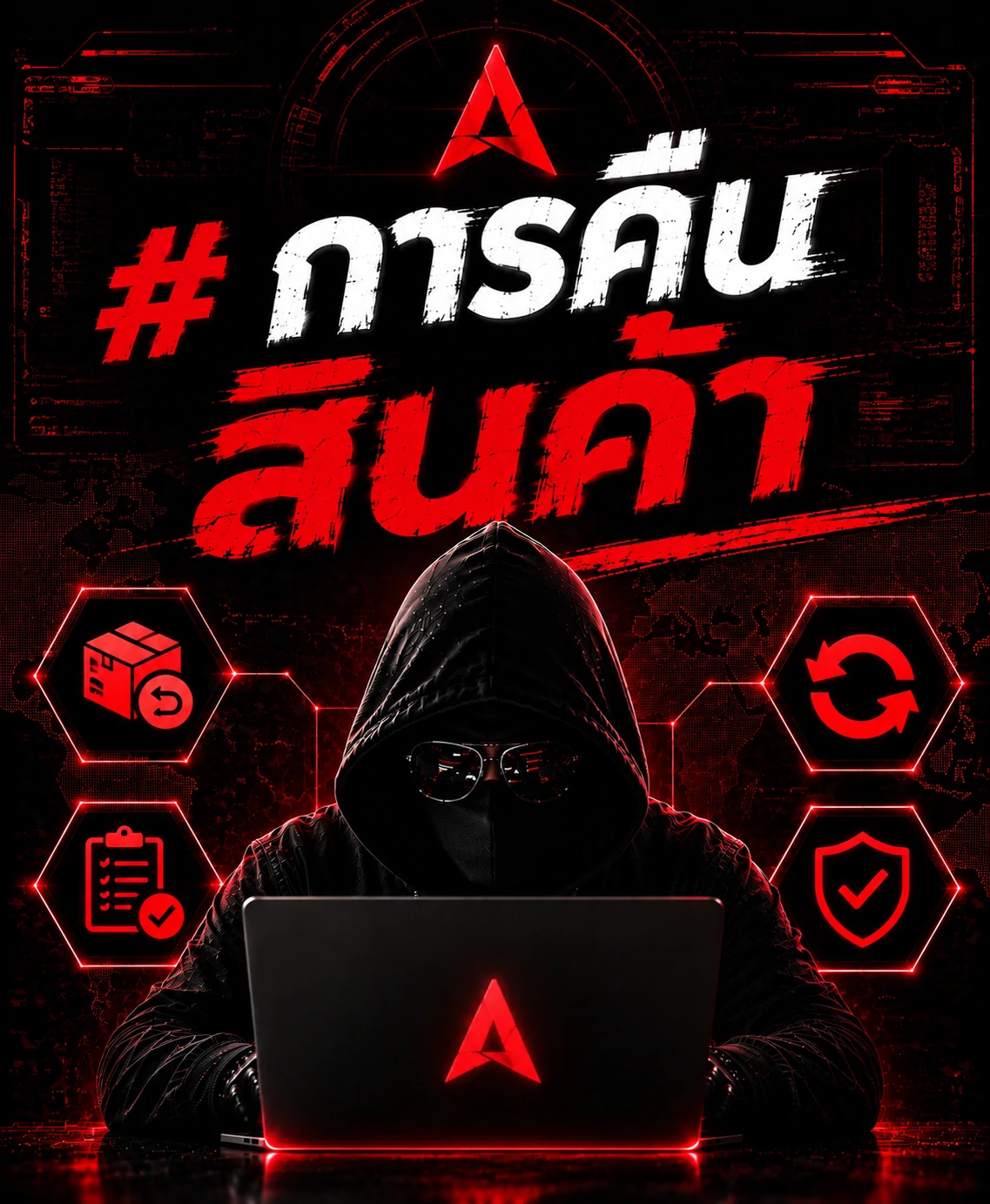 นโยบายการคืนสินค้าและบริการ